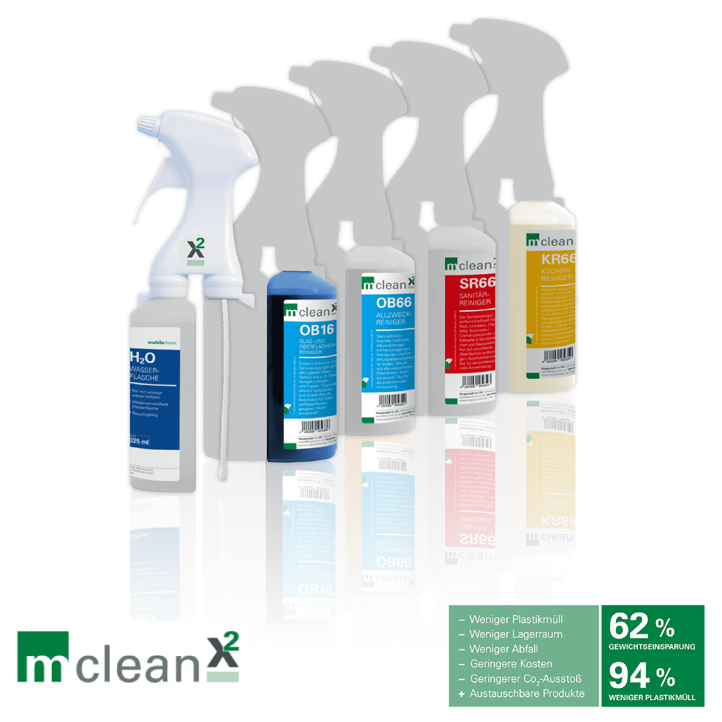 Mclean Reinigungsmittelsystem Mclean Reinigungsmittelflaschen mit Sprühkopfsystem für die professionelle Oberflächenreinigung in der gewerblichen Gebäudewartung