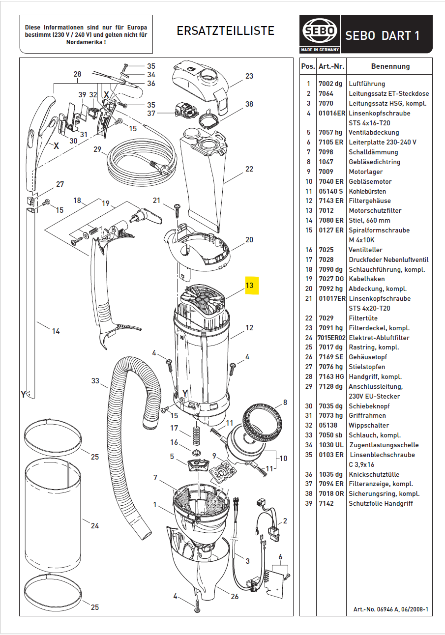 Motorschutzfilter Sebo Dart