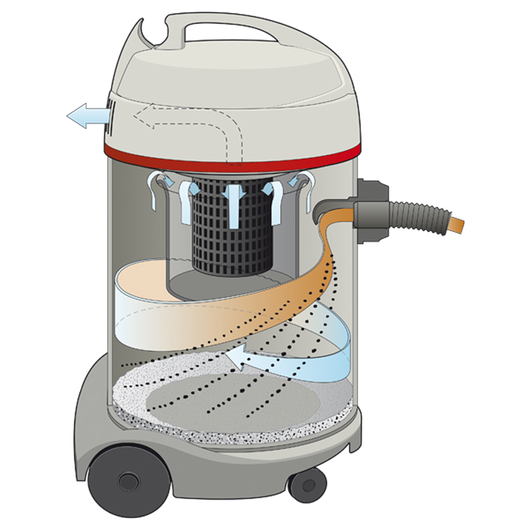 SPRiNTUS WATERKING Nass-/Trockensauger 30 l