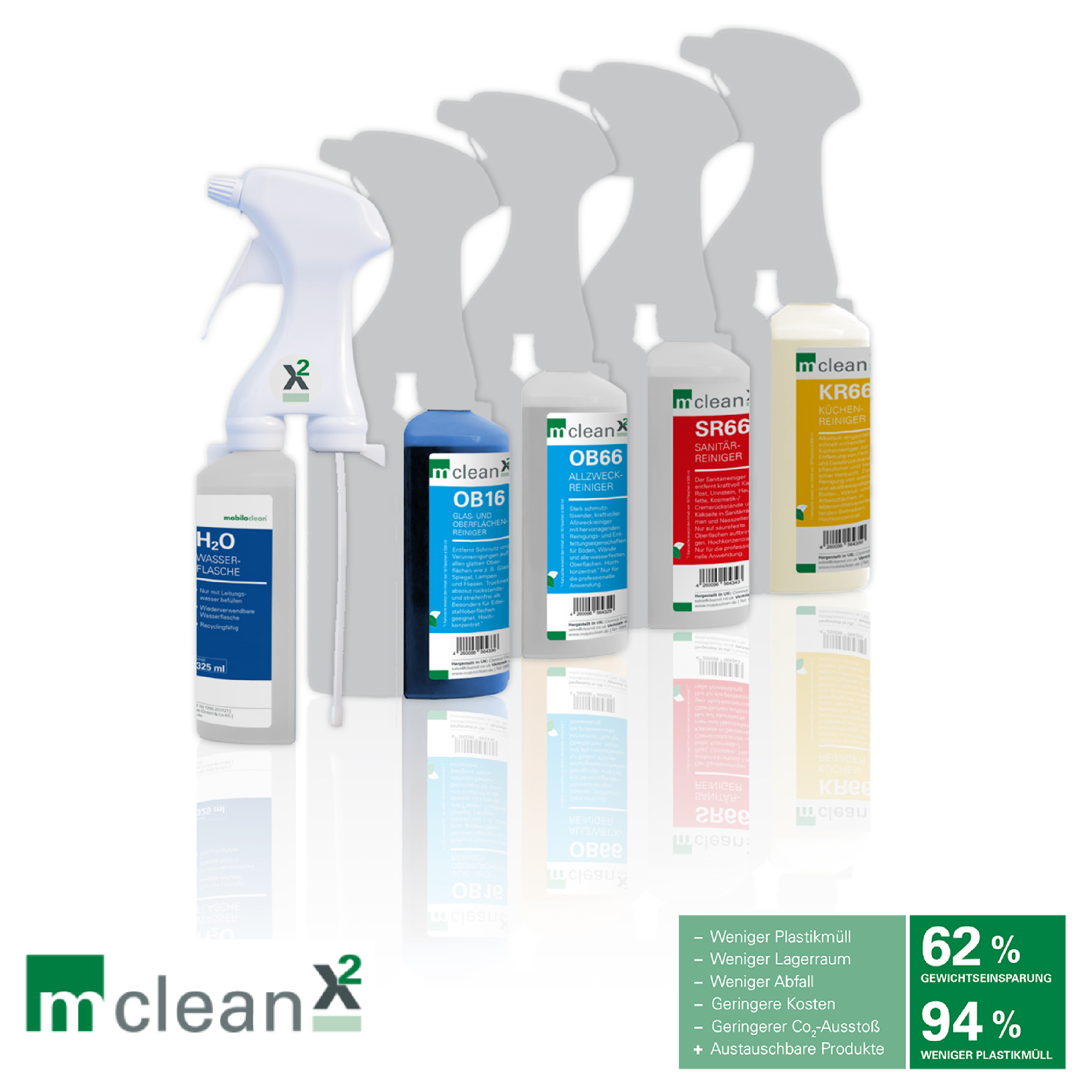 mclean X2 System Set inkl.4 Verschiedene Produkte