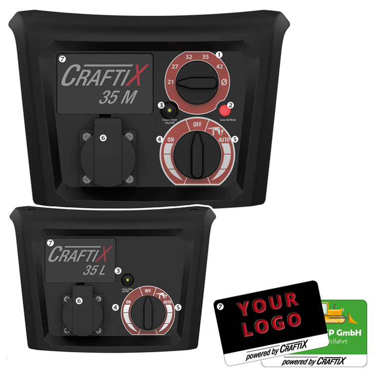 SPRiNTUS CraftiX 35 L XC Sicherheitssauger mit XConnect